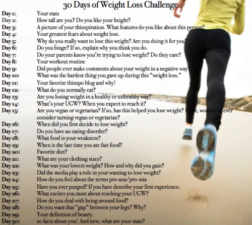 30 Day Running Weight Loss Plan